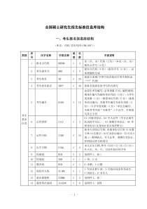 全国硕士研究生招生标准信息库结构