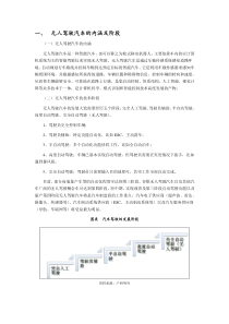 2019年无人驾驶汽车发展状况及前景展望