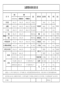 定制家具报价表模板