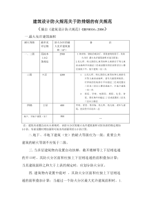 GB50016-2006建筑设计防火规范(doc-11页)(精美版)