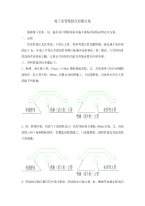 地下室综合管线布置方案