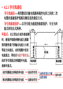 大学课件 电力系统继电保护 输电线路纵联保护两侧信息的交换