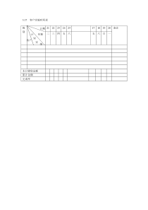 客户实施时间表