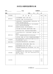 小学教师优质课评分表