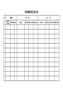 涉密载体收发登记表