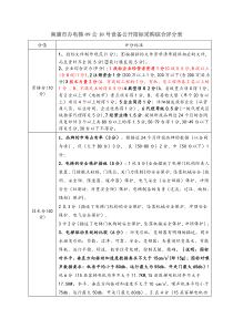 电梯招标评分表