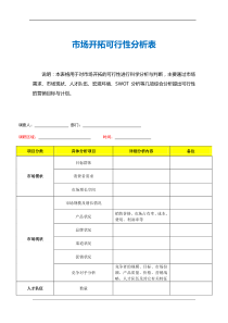 市场开拓可行性分析表