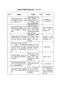 医院护理部考核标准