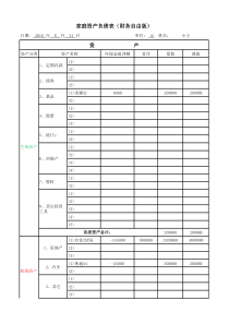 小王家庭财务报表(财务自由版)