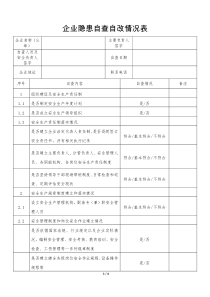 企业隐患自查自改情况表