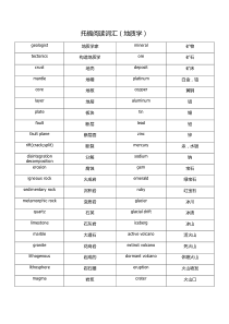 托福阅读词汇(地质学)