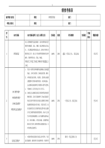 网络管理员绩效考核表