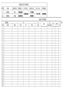 2018家庭个人收支明细表