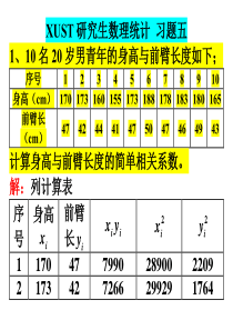 研究生一年级数理统计期末考试习题5-pt