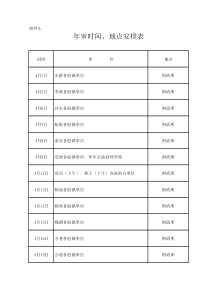 年审时间