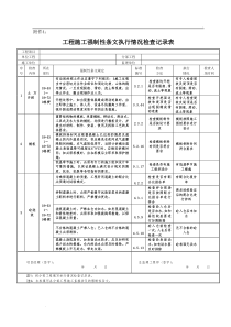 水利工程强制性条文执行计划表