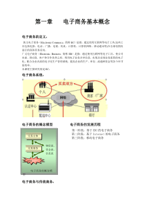 电商概论重点