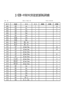 五十团第一中学2017-2018学年初中化学实验室低值易耗品明细账