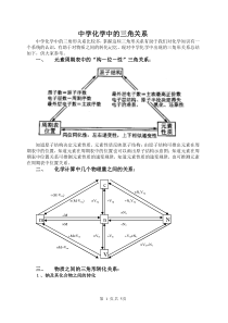 【高中化学】高中化学三角关系总结