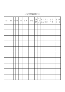 传染病报告登记本