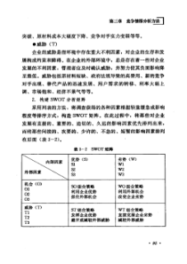 swot分析法的特点