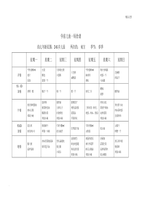 《学前儿童卫生保健》形考任务学前儿童一周食谱