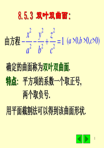 28.8.5二次曲面(二)及习题课.