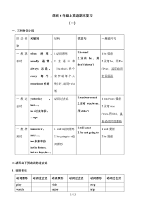 深圳6年级上英语期末复习