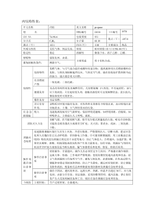 丙烷特性表