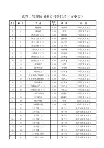 图书管理录入目录