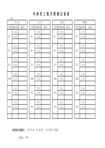 车间员工洗手消毒记录表