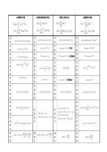 信号与系统的公式汇总分类