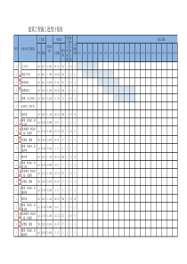 建筑工程施工进度计划表
