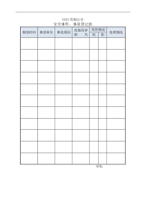 2、安全事件、事故登记表