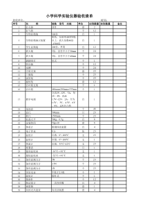 小学科学仪器主要目录(清单)