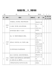 物业客服员月绩效考核表