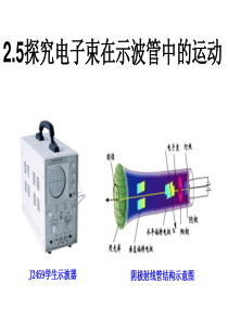 物理25《探究电子束在示波管中的运动》2