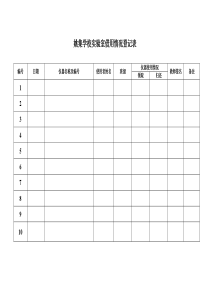 实验室仪器借用登记表