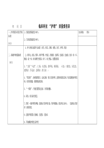 护理质量督查表