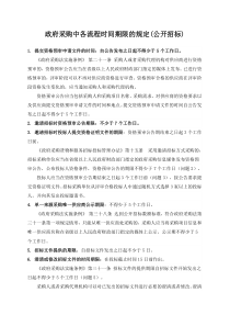 政府采购中各流程时间期限的规定(公开招标)