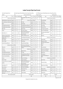 成绩单-福建师范大学-横版18列