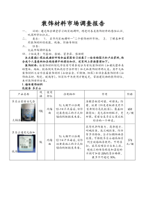 装饰材料市场调查报告