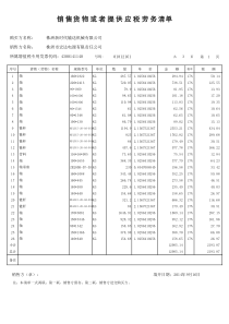 销售或者提供应税劳务清单税务清单