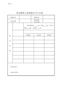 党员推荐入党积极分子汇总表