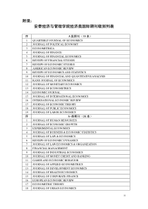 安泰经管学院国际期刊列表(经济类+管理类)