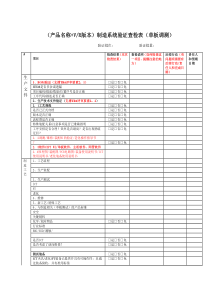 华成培训研发管理系列课程之从样品到量产课后资料 制造系统验证查检表模板（单板调测）