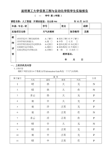 昆明理工大学天气决策树