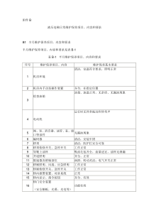 液压电梯保养内容