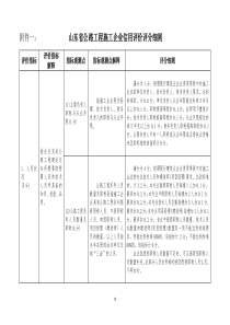 山东省公路工程施工企业信用评价标准