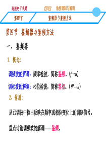 物理学院高频电子线路g7-4